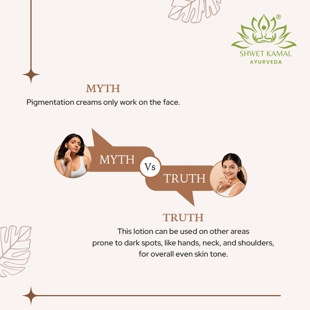 Niacinamide Lotion - Pigmented Skin