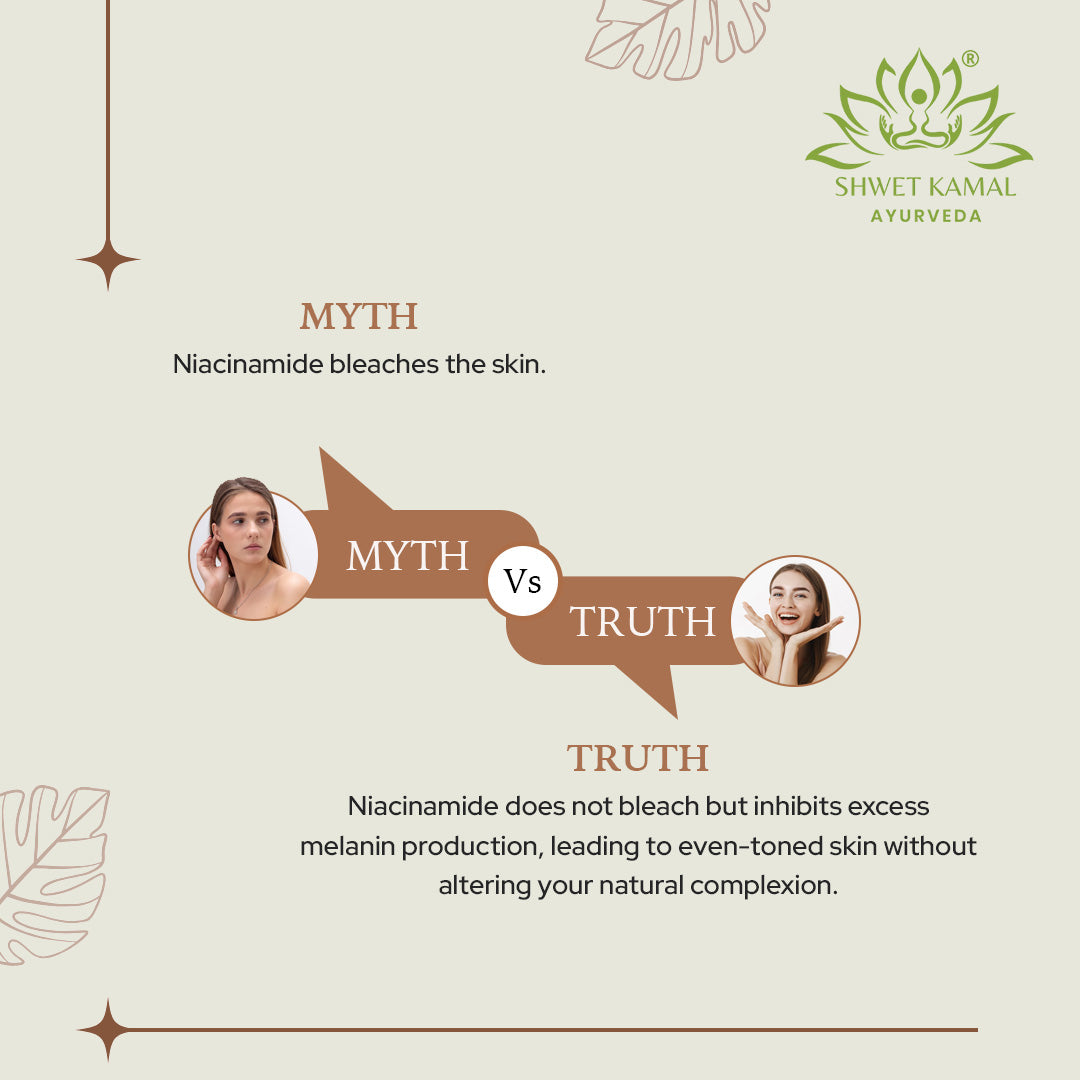 Niacinamide Lotion - Pigmented Skin