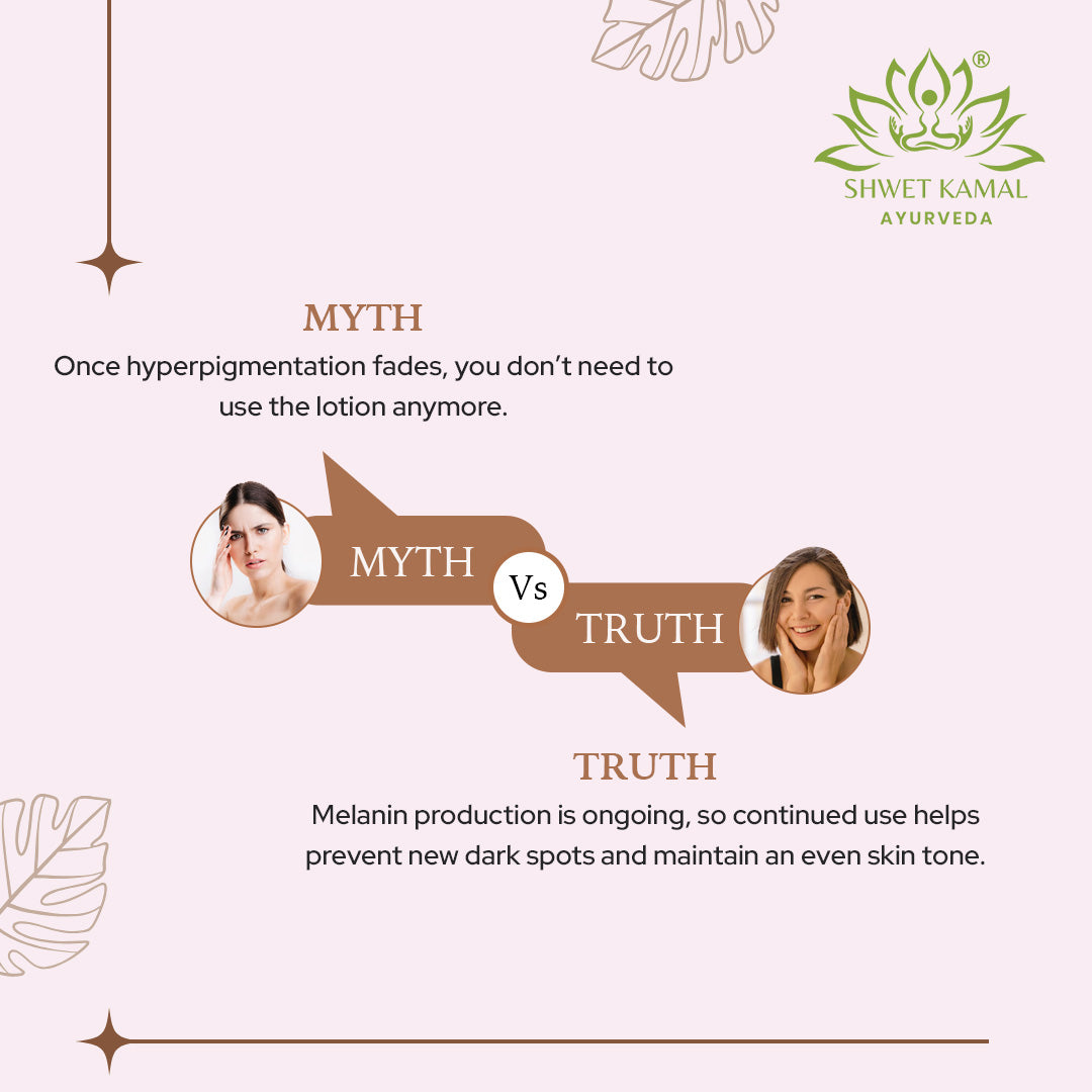 Niacinamide Lotion - Pigmented Skin